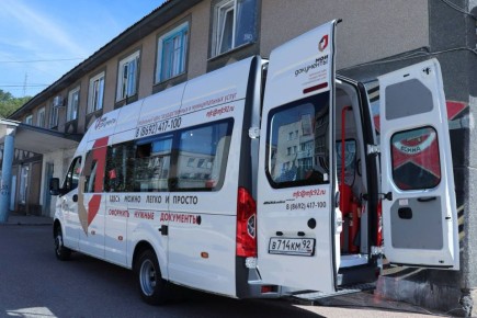 �������� ���� ������������ ��� � ��������