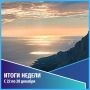 Общественная безопасность. События недели с 22 по 28 декабря