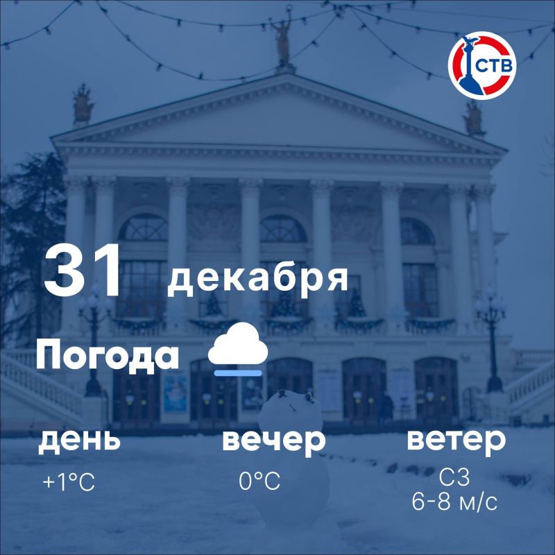 Доброе утро, севастопольцы! Последний день уходящего года дарит нам облачную погоду