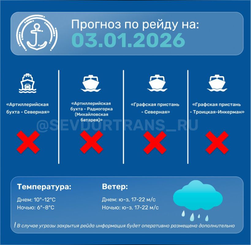 ���� � ����������� ������ �������� �� ����� ��-�� ��������