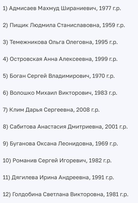 Установлены личности еще трех погибших при атаке ВСУ на Хорлы Херсонской области – администрация региона