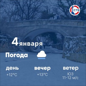 Доброе утро, севастопольцы! Воскресенье — время спокойного отдыха и неспешных планов