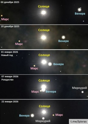 �������������� ���� �� ����: ������ � ���� �������� ������������ ������ ����� � �������