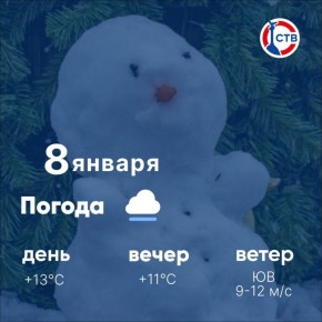 Доброе утро, севастопольцы! Сегодня за окном пасмурно, временами дождь и порывистый ветер — погода явно не про долгие прогулки