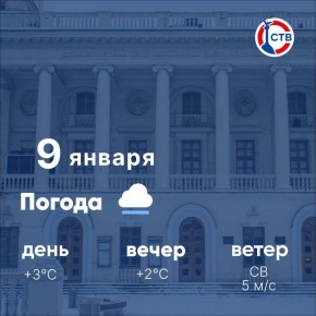 Доброе утро, севастопольцы! Сегодня погода в городе капризная: Севастополь накроет дождь