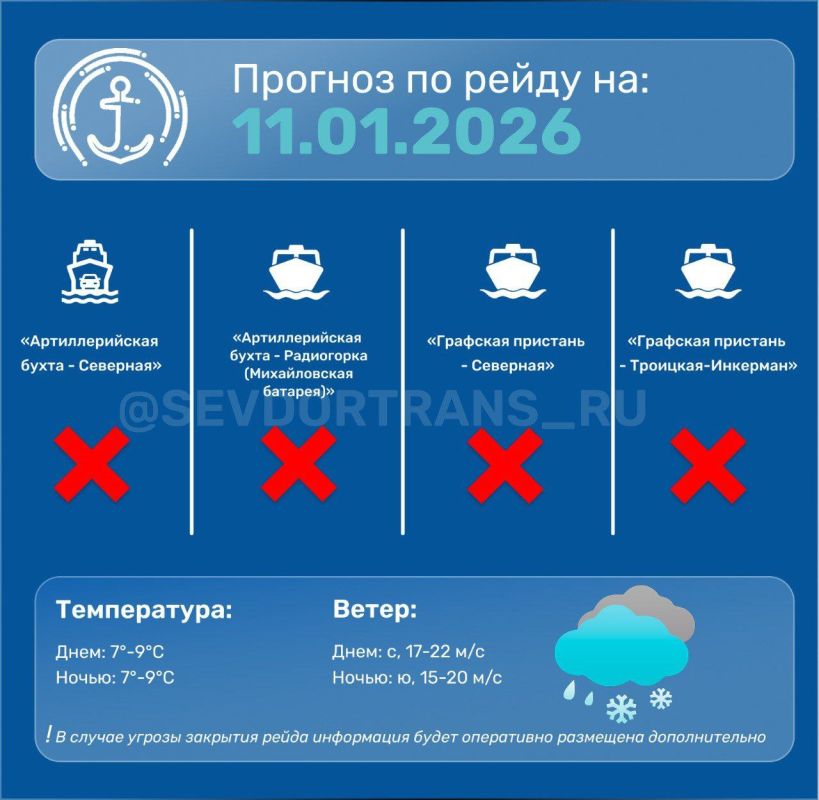 �������, 11 ������, ������� ������������ ��������� �� ����� ������������ �������� ��-�� ��������������� �������� �������