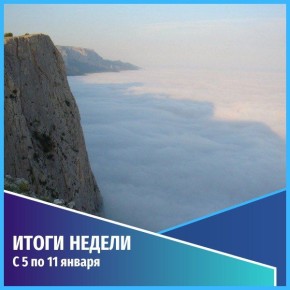 ������������ ������������. ������� ������ � 5 �� 11 ������ 2026 ����