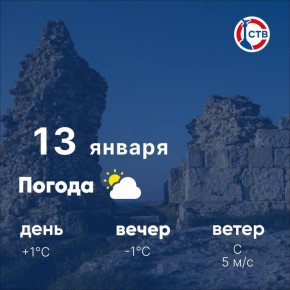 Доброе утро, севастопольцы! Сегодня в городе прохладно