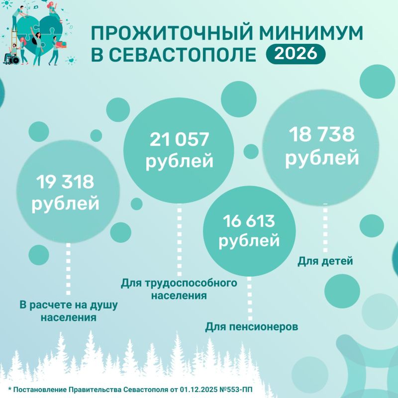 ��� ��������� ����������� ������� � ����������� � 2026 ���� �������� � ��������