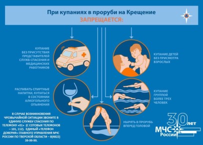 �� ����� ���������� ������� (�������� � �������, ������) ���������� ��������� ���� ������������, ����� �������� ���������� ������� � ������� �� ���������