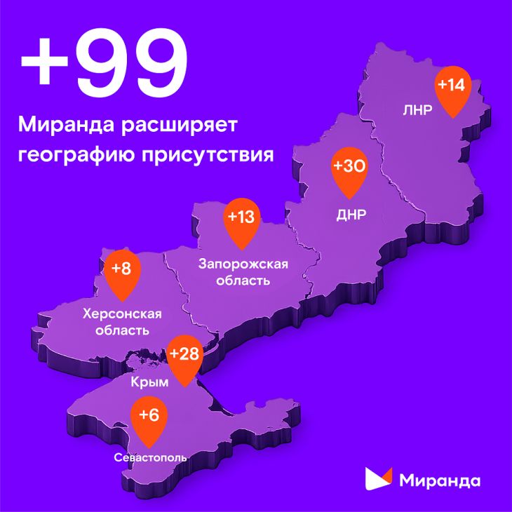 ���� 99: �������� ��������� ��������� ������������� ������� �����