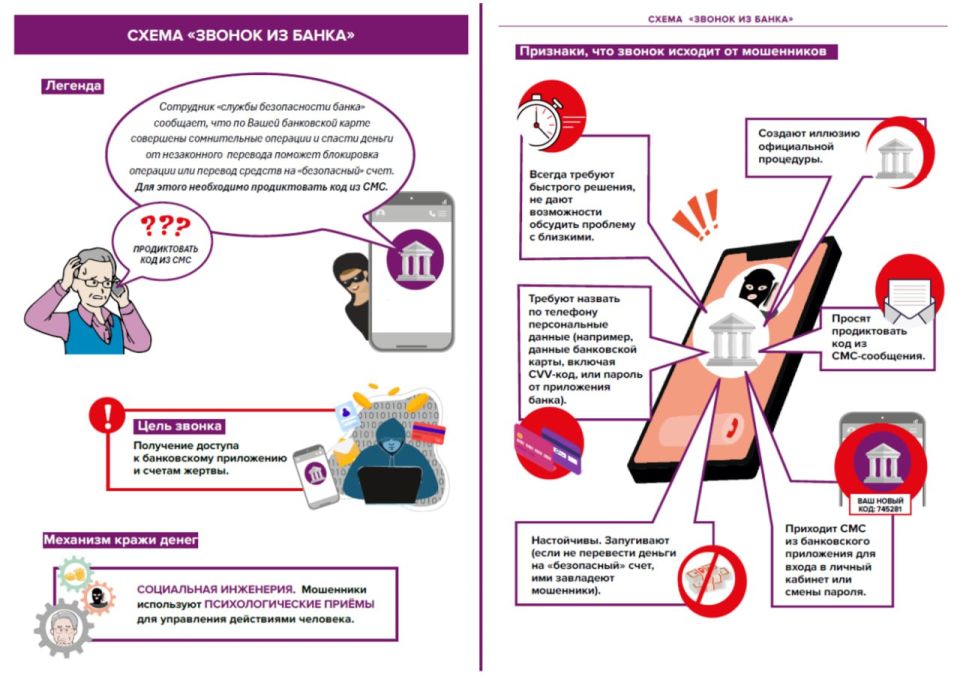 Устали от этих звонков "из банка"?
