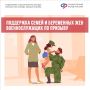 Пособия Соцфонда будущим мамам - женам защитников Отечества - увеличиваются с 1 февраля