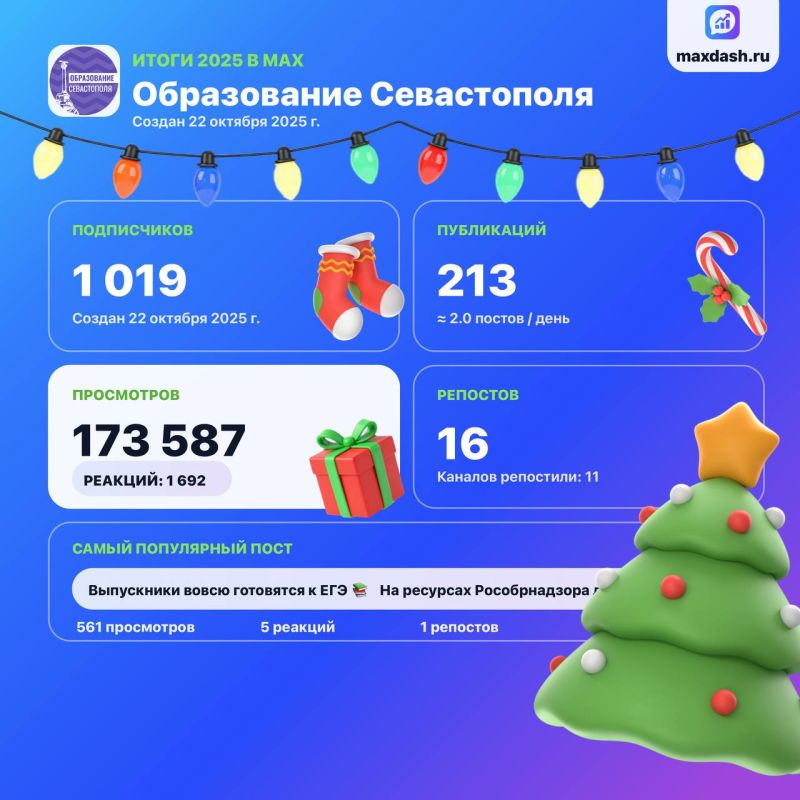 ���� ��� ��������� ������� ����������� �����������, ����� �� ���� ��� � ����� ����������� ������ �� ������������� ��������� ���