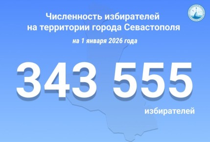 ����������� ����������� ����������� �� ��������� �� 1 ������ 2026 ����