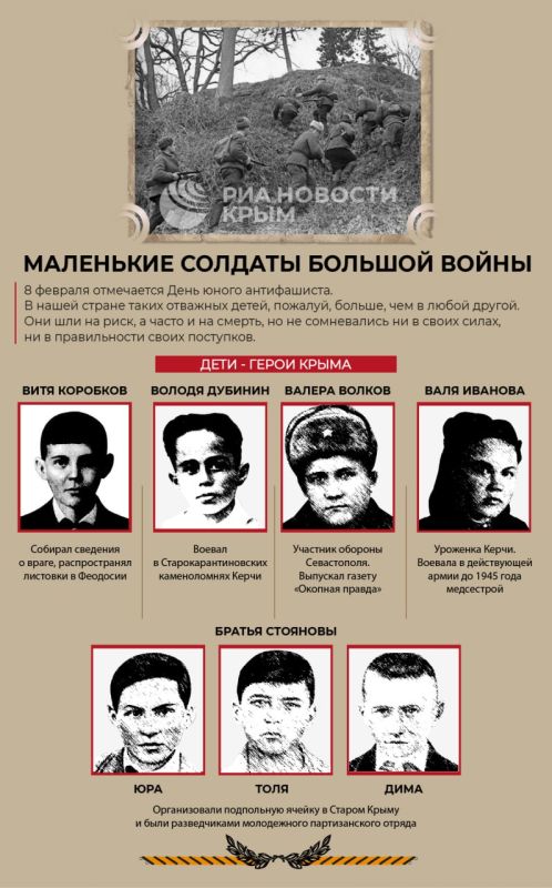 Шли на риск и не боялись смерти: 8 февраля отмечается День юного антифашиста