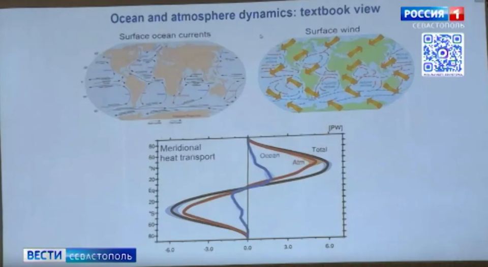 ������ ����� ��������� ������������ ������� ����� ������� �����������