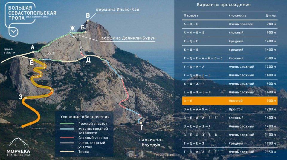 ������� ���-������� �-� �� �����-��� ������ ��� ����������� ��-�� ������