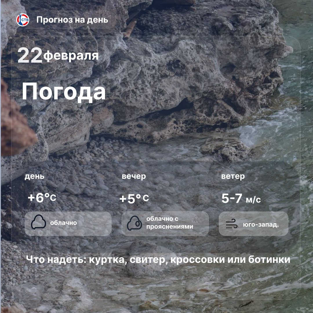 Доброе утро, севастопольцы! Сегодня в городе облачно, днём до +6°C