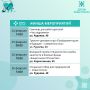 Бесплатные мероприятия Кадрового центра «Работа России» на этой неделе