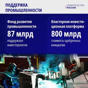 ������� �����: ������������ ������������� ������ �������� ��������� �� ������ ������ � 2025 ����, ����� ���� ������� �� ������� ��������� ���� �������