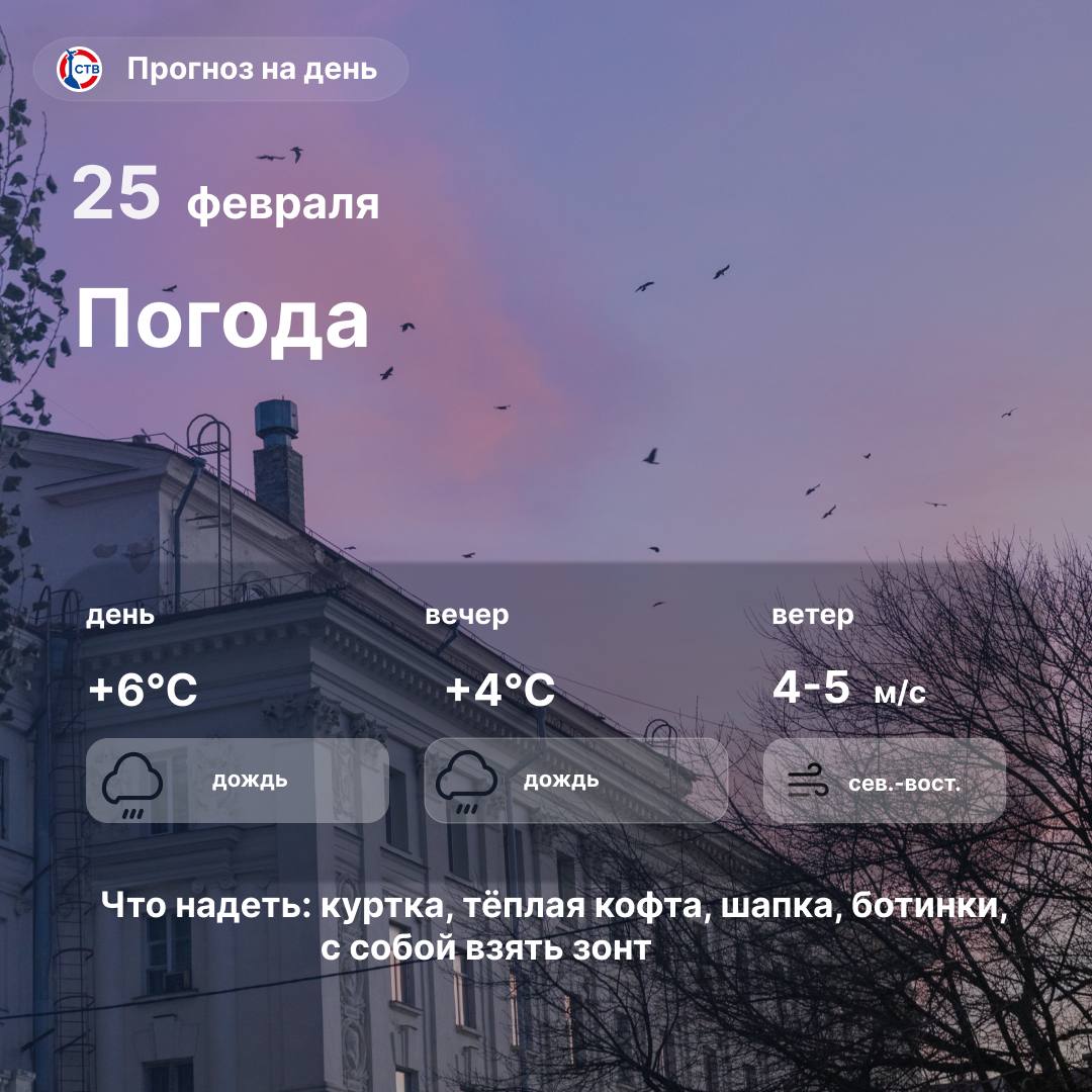 Доброе утро, севастопольцы! Сегодня в городе дождливо и ветрено