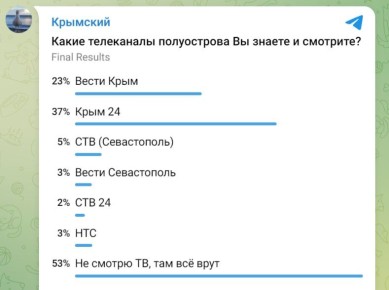 ����� 24� �������� ����� ������������ ����������� ����� � �����������