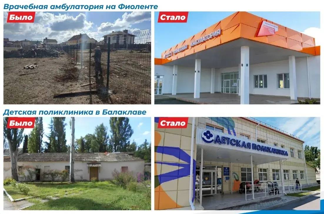 Михаил Развожаев: Выставка в формате «было/стало» прошла на этой неделе на региональном отчётно-программном форуме «Есть результат» партии «Единая Россия» в МКЦ «Бухта Казачья»