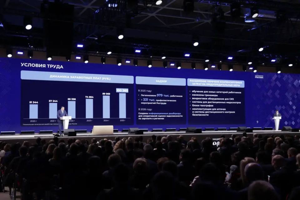 ������� ������� � ����������� ��������� �������� �������� ������ ��� ������ ������ �������� �� � 2025 ���� � ������� �� 2026 ���