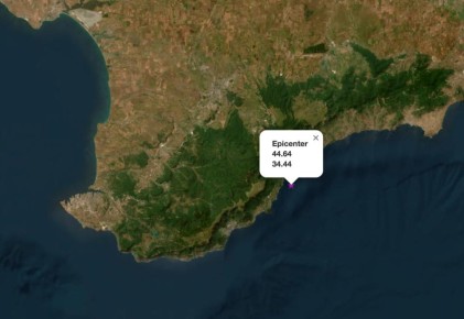 � ������� ����� ������������� �������������