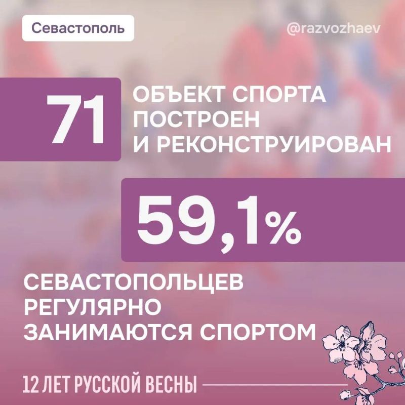 ������ ���������: ��� ����������� ����� � �����������