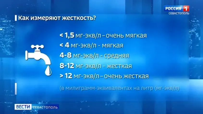 ������ �� �������� ���� �� �������� ��������