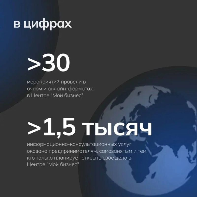 Денис Профатилов: С начала 2026 года севастопольский Центр «Мой бизнес» предоставил более 1,5 тысячи информационно-консультационных услуг предпринимателям, самозанятым гражданам и тем, кто только планирует запустить свой...