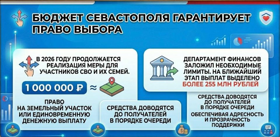 бюджет Севастополя гарантирует право выбора