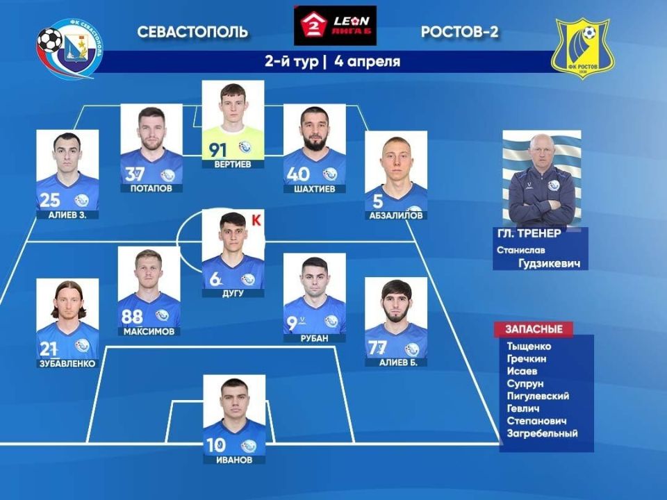 Состав ФК «Севастополь» на матч с ФК «Ростов-2»