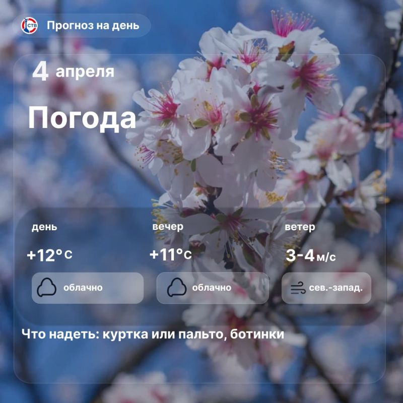 Доброе утро, севастопольцы! Сегодня в городе преимущественно облачно