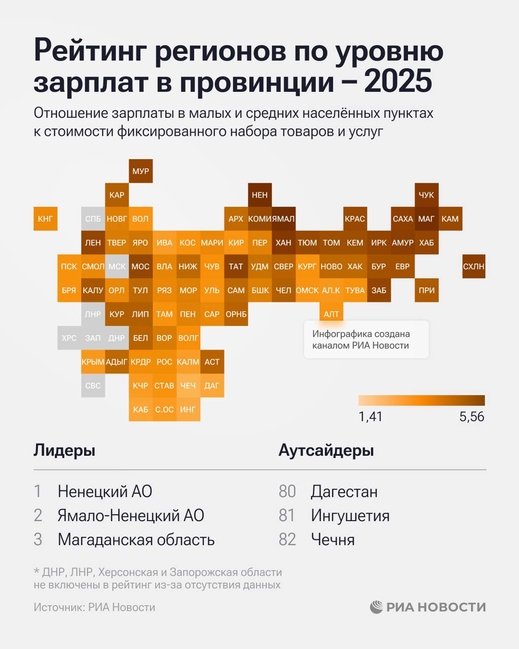 Крым занял 73-е место в рейтинге регионов по зарплатам в провинции