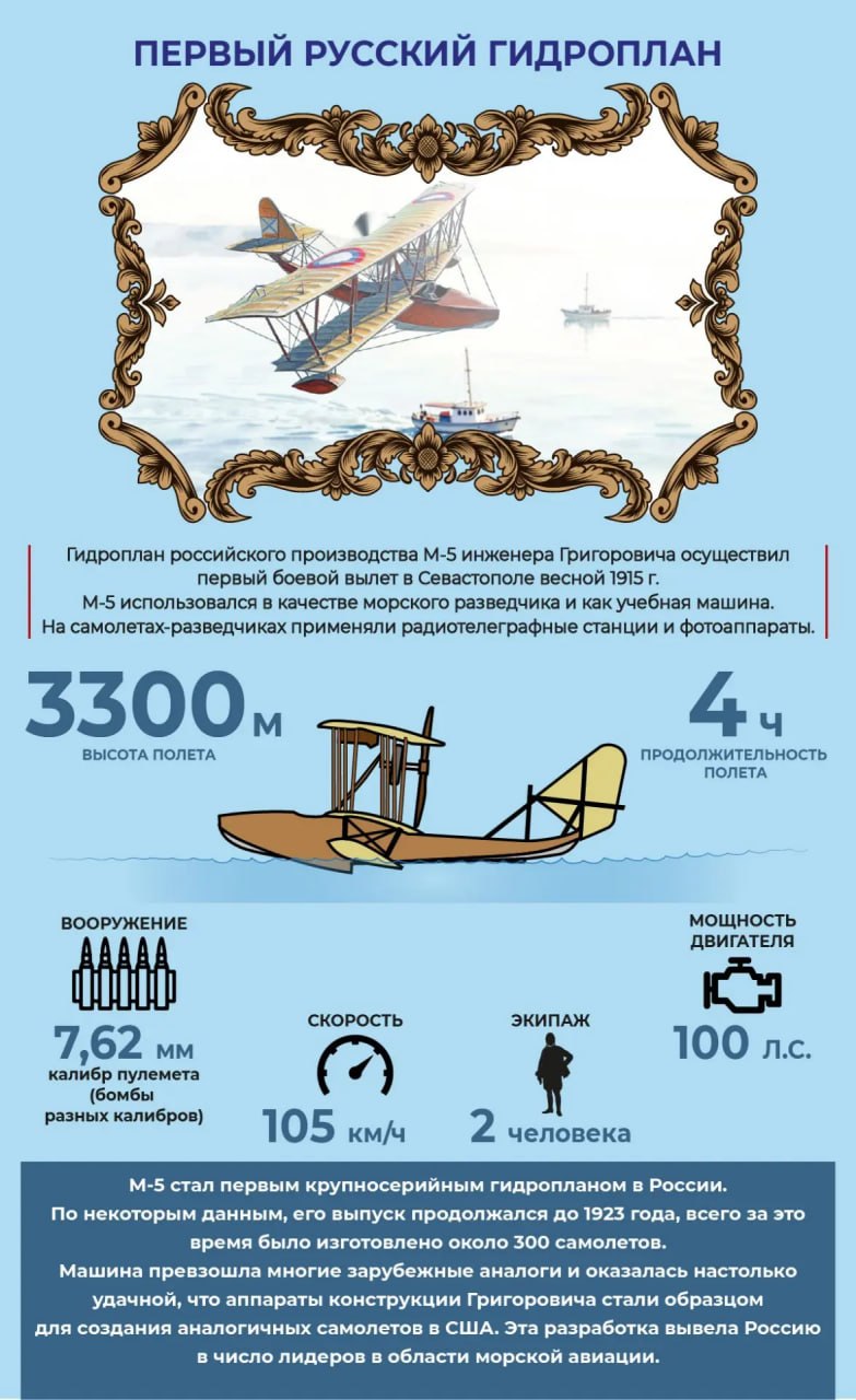 Лодка, которую научили стрелять и летать