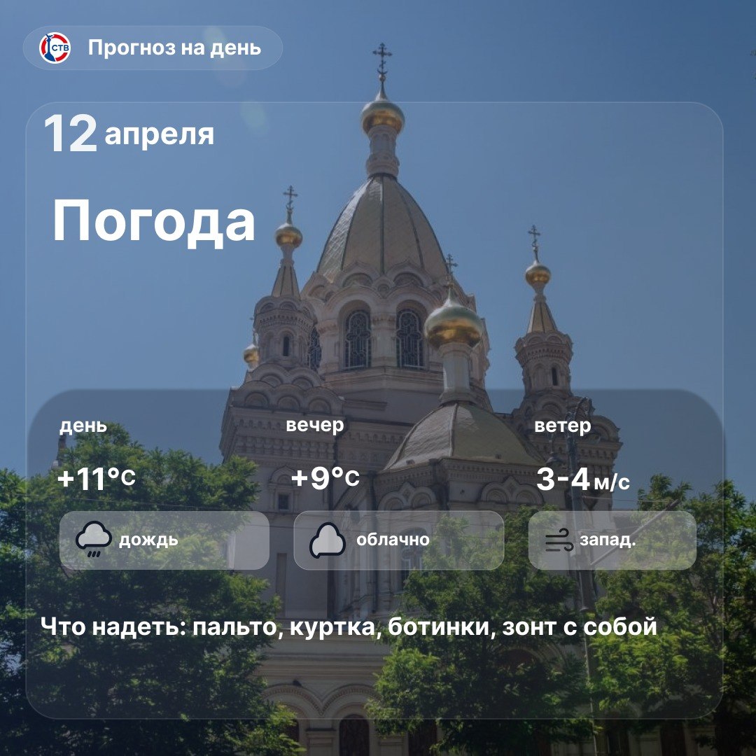 Христос Воскресе, севастопольцы! Сегодня в городе будет небольшой дождь
