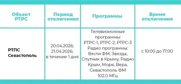 ��������. ��������������� �������� � ���������� ����������������� ��� �������� ������� ������������� ���������� ����� �� ������������ ��������, � ����������� ������ ���� ����� ���������� ����