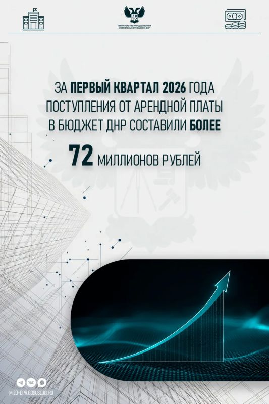 ���� ���|����� I �������� 2026