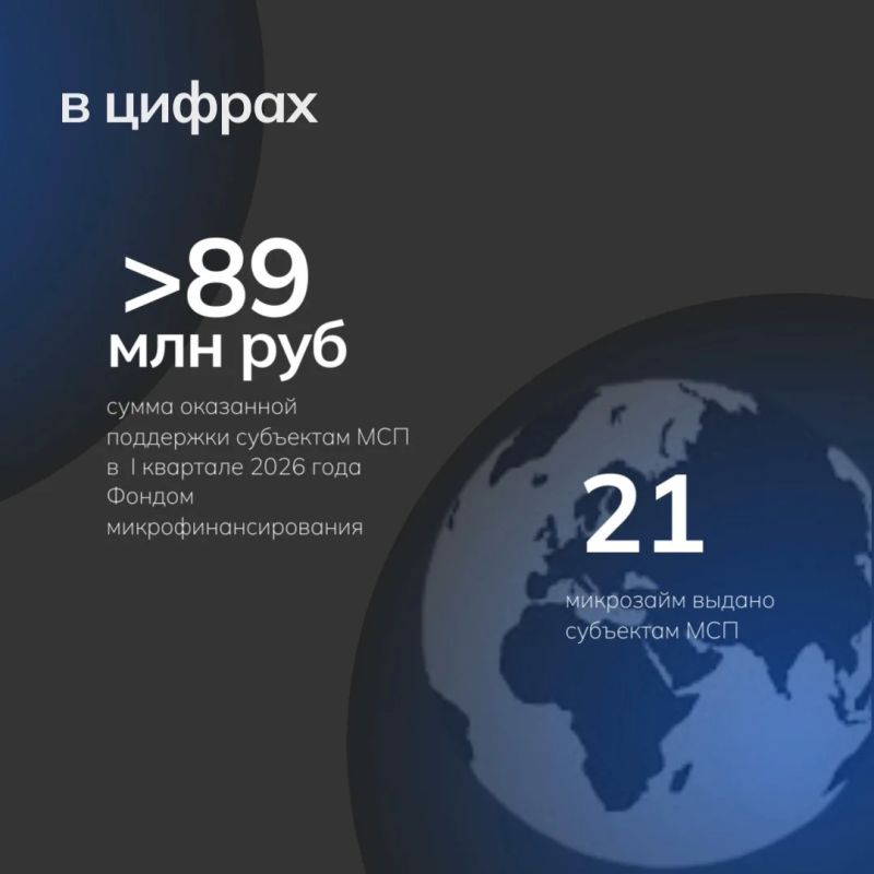 ����� ����������: � I �������� 2026 ���� ���� ������������������� ����������� ����� 21 ��������� ��������� ��� �� ����� ����� ����� 89 ��� ������