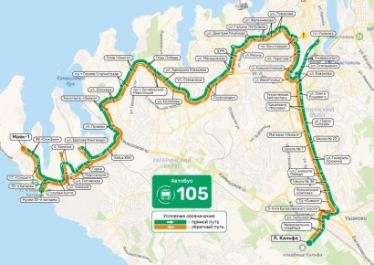 � 1 ��� ��������� ����� �������� ��������� � 105 � � 75