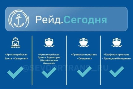 ������ ����. ������� ������������ ��������� ������������ ��������