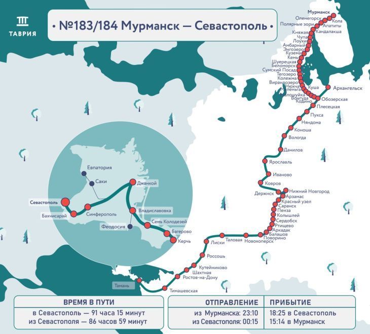 91 час в пути: начинает курсировать поезд Мурманск – Севастополь