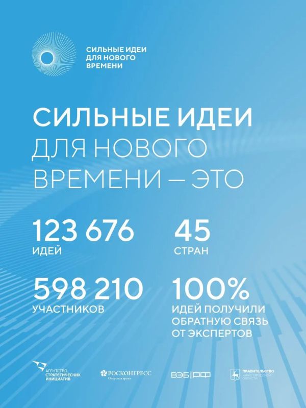 Сильные идеи живут для нового времени!