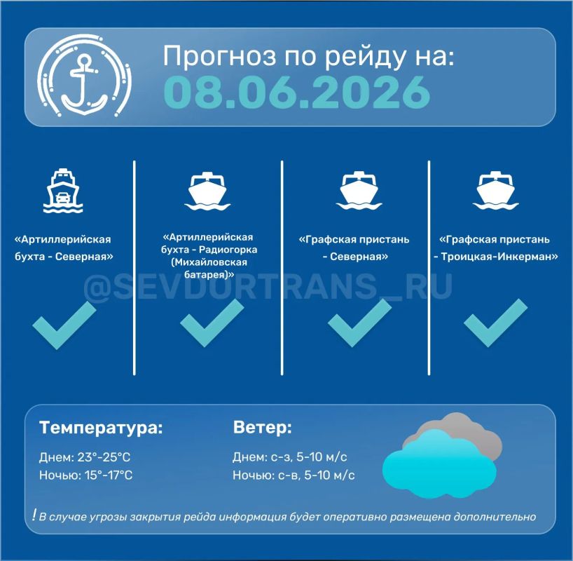 Прогноз работы морского пассажирского транспорта на следующие сутки