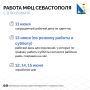 На этих выходных МФЦ Севастополя будут работать по особенному графику