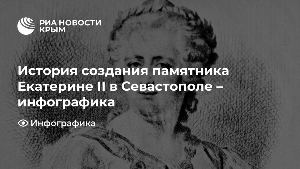 История создания памятника Екатерине II в Севастополе – инфографика