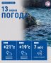 Сегодня температура воздуха в городе поднимется до +21
